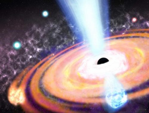 Čo vzniklo ako prvé, čierne diery alebo galaxie?