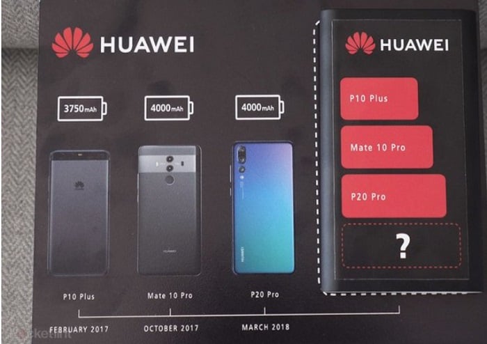 Huawei Mate 20 Pro bateria