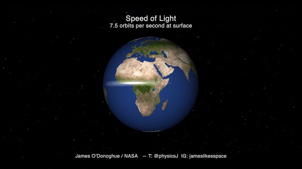 rychlost svetla kolko krat zem obehne svetlo za sekundu