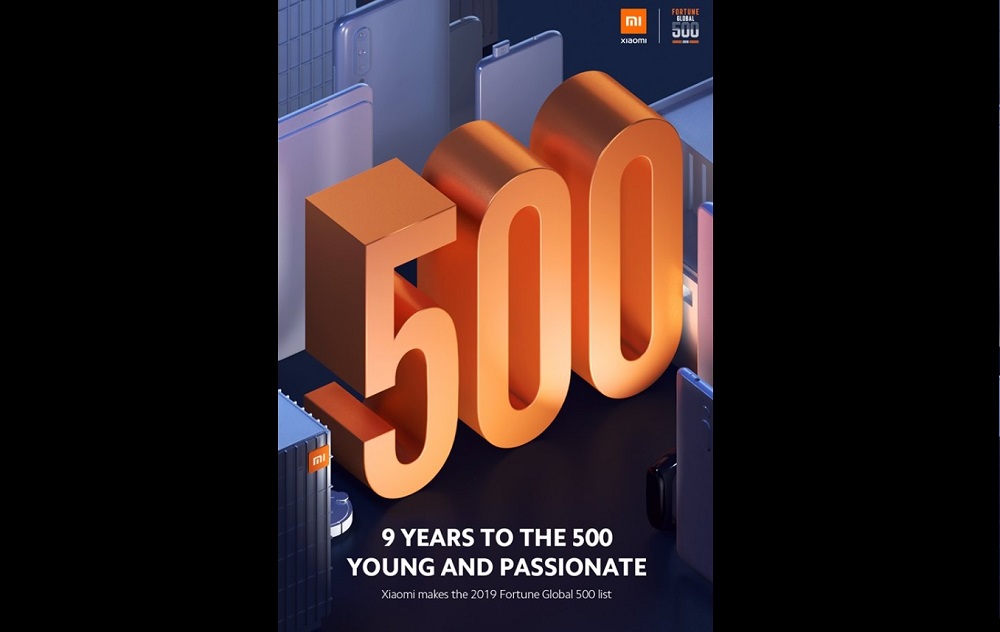 Xiaomi sa po prvýkrát v histórii dostala medzi do rebríčka Fortune Global 500