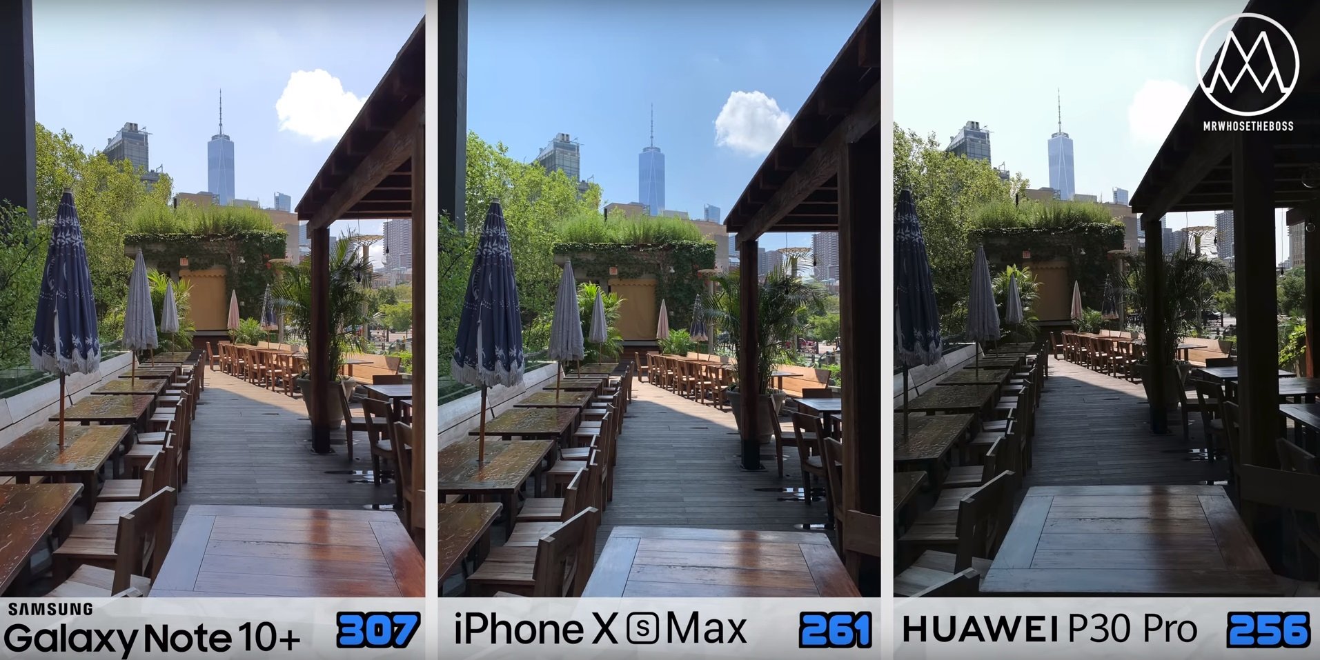 Samsung Galaxy Note 10 plus vs iPhone Xs vs Huawei P30 Pro_4