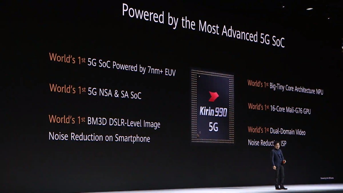 Huawei mate 30 Pro predstavenie procesor