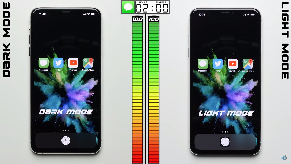 iPhone Tmavy rezim vs Svetly rezim test baterie
