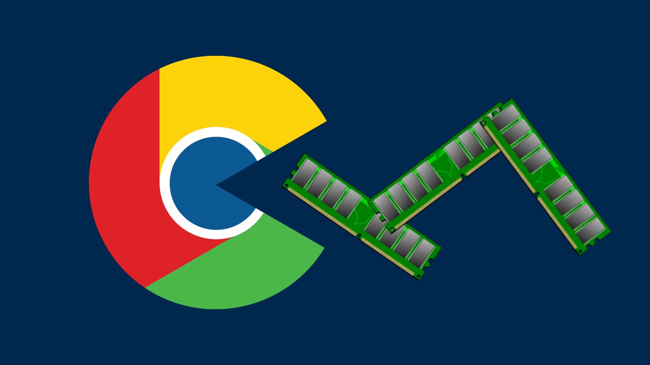 Google RAM