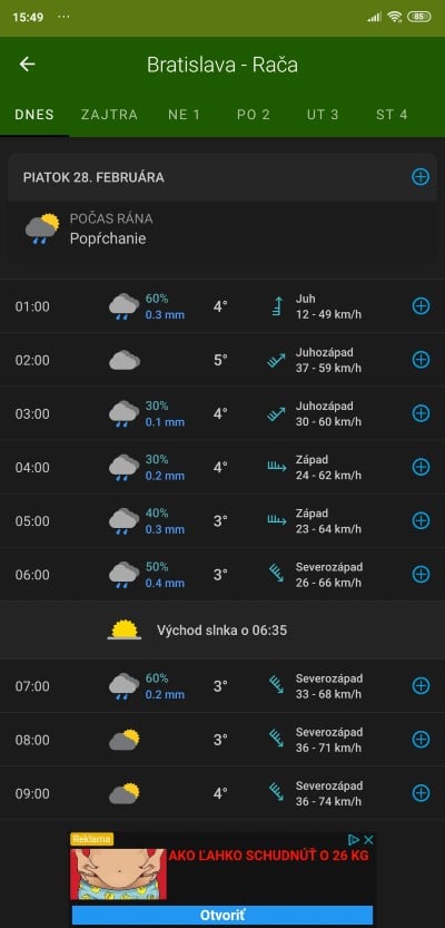 Weather 14 Days_aplikacie pre pocasie_1