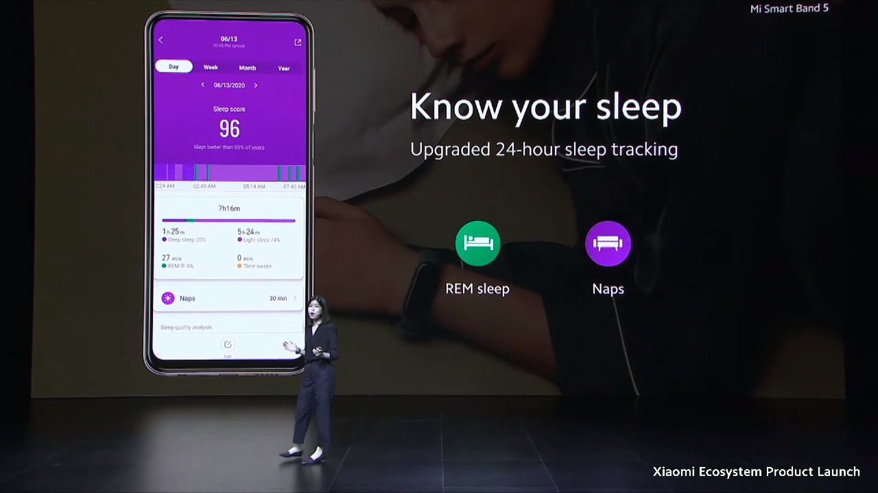 Xiaomi Mi Band 5_nove moznosti monitorovania spanku