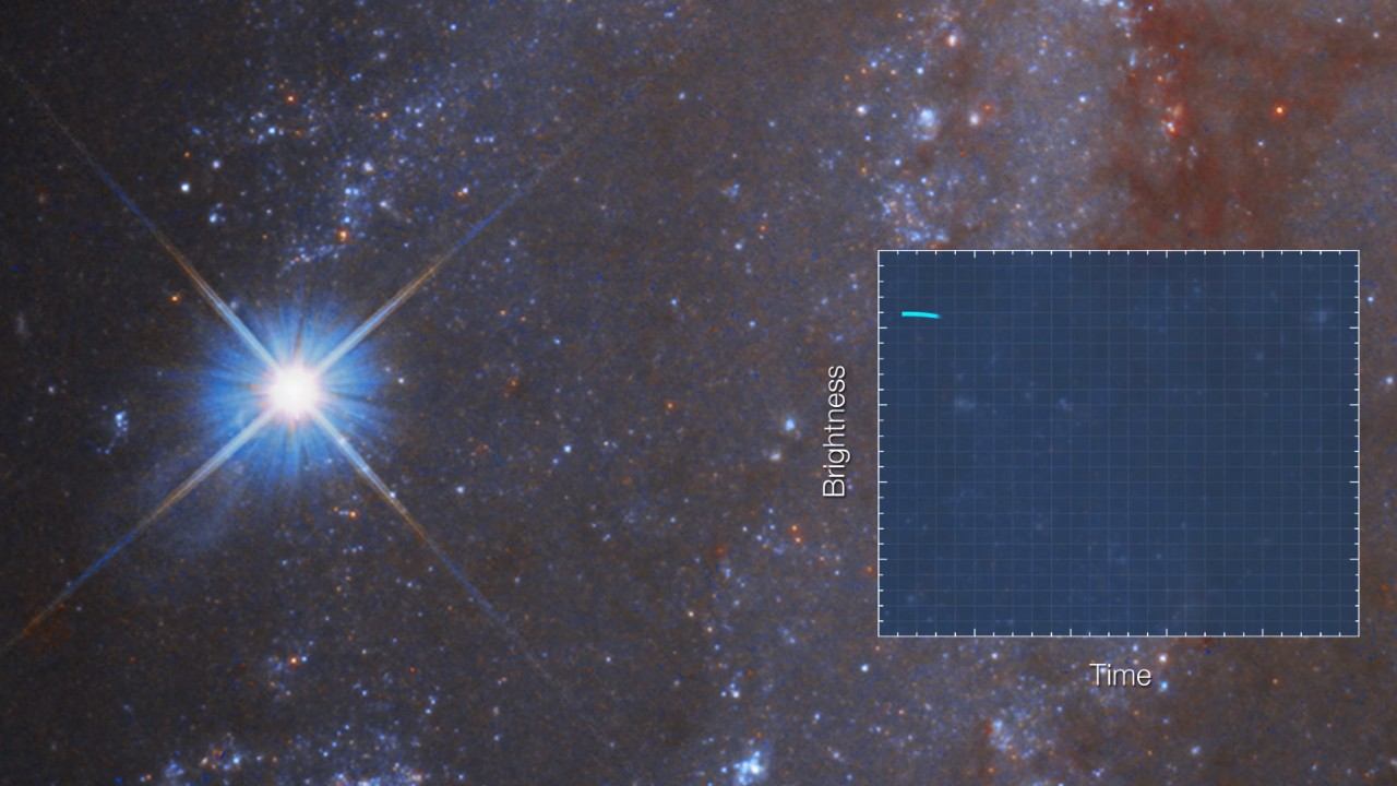supernova SN 2018gv