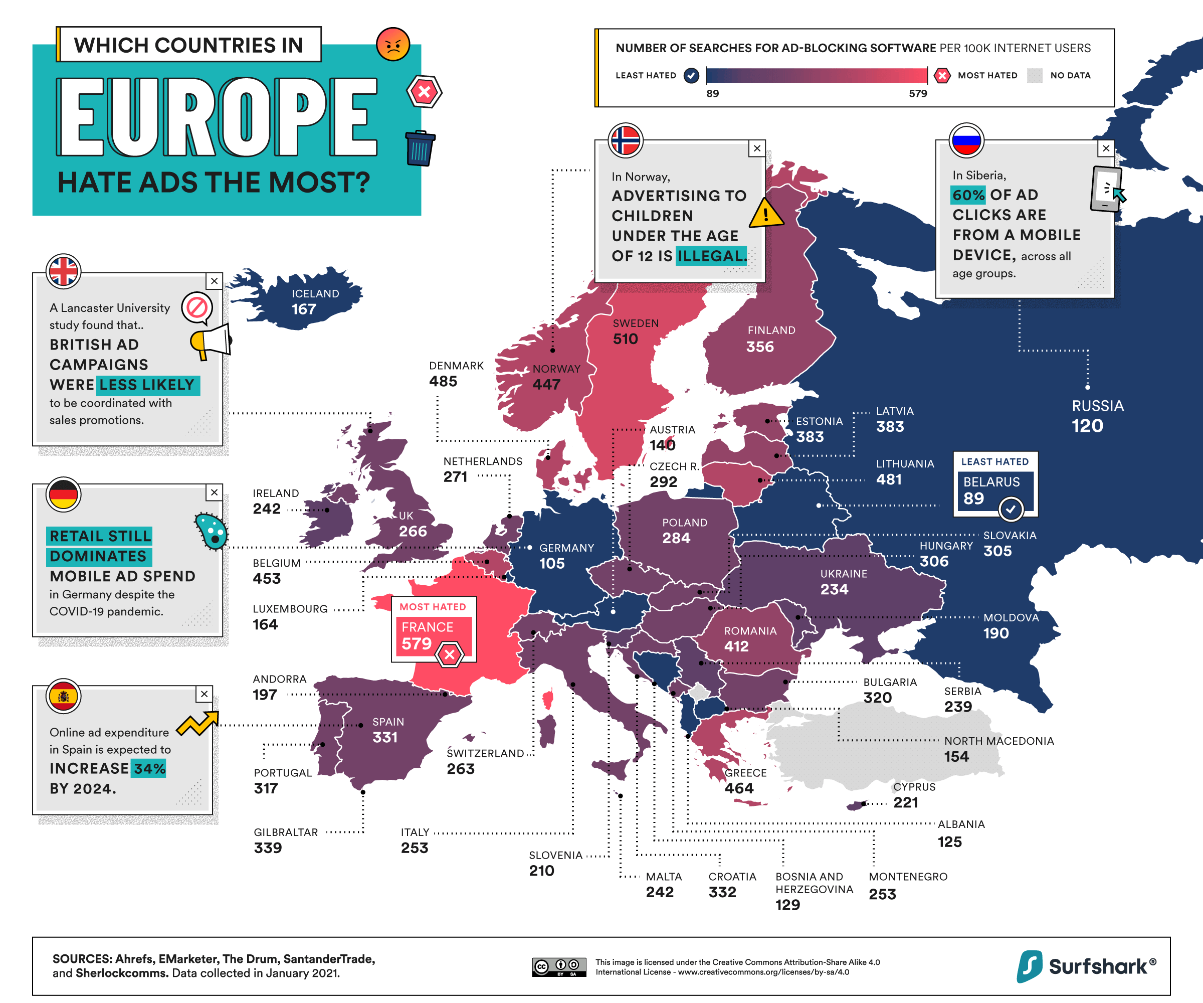 Which country has the most. Countries that hate Russia. Most hated Country in Europe. Countries that hate each other. Most Googled Countries in Europe.