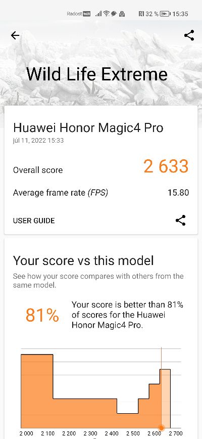 Honor Magic4 Pro_vykon_4