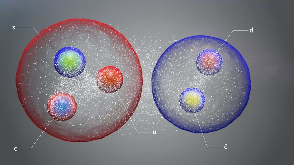 ilustracia pentaquark a tetraquarks