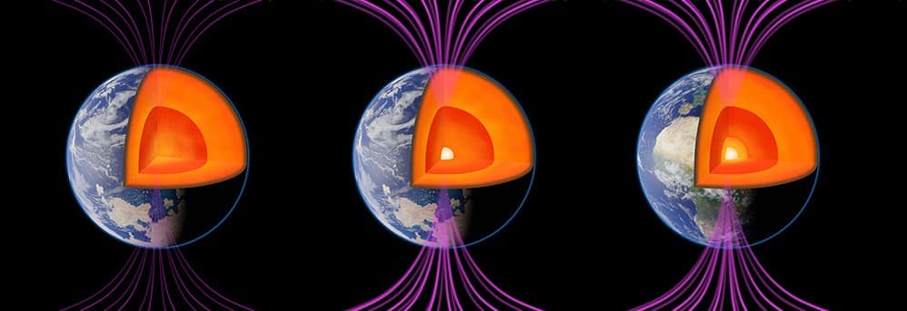 magneticke pole Zeme