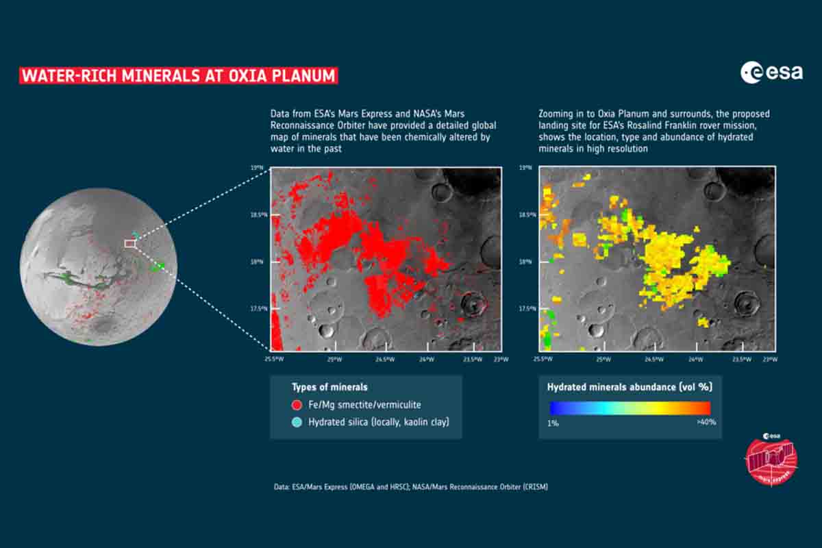 Európska vesmírna agentúra vytvorila mapu vody na Marse