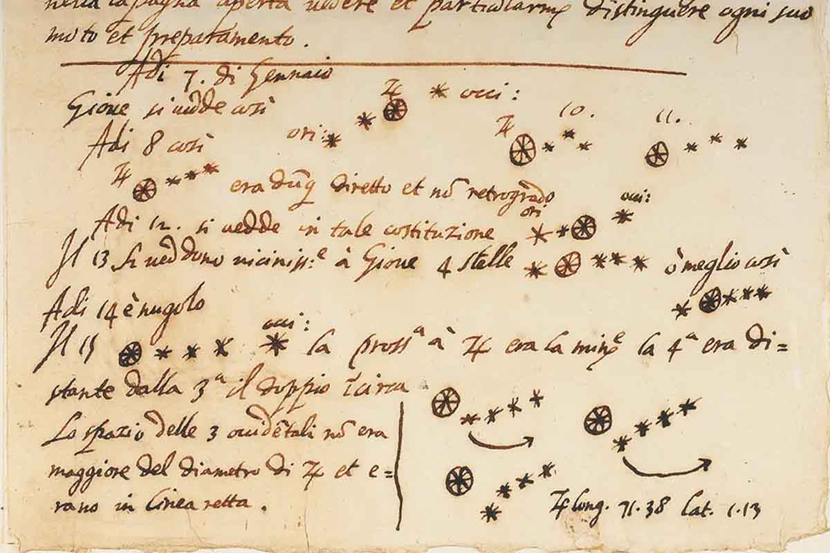 Galileov manuskript je podvrh, ukázalo vyšetrovanie michiganskej univerzity.