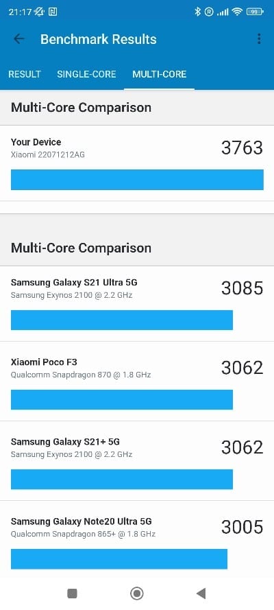benchmark Xiaomi 12T