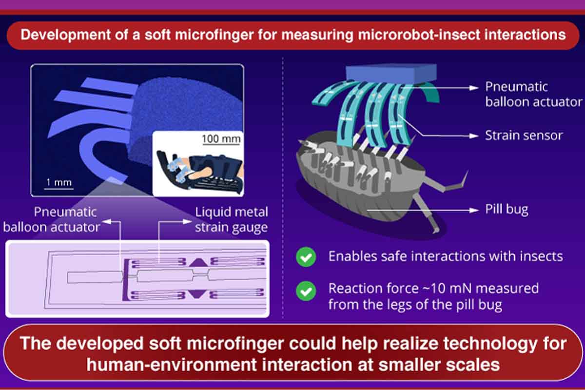 Japonskí vedci vytvorili mikroskopický robotický prst