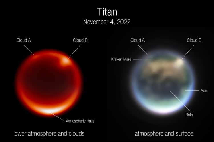 Pozorovania Titan atmosfera