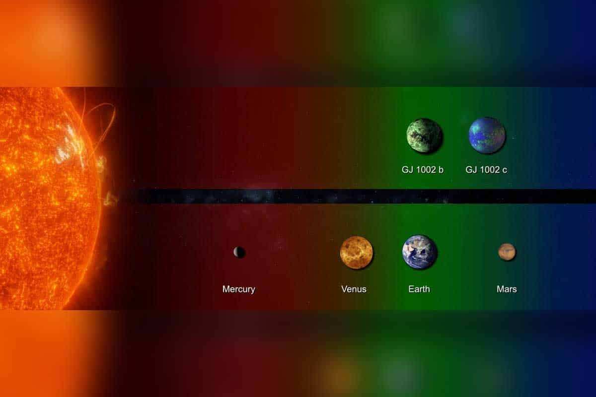 Astronomovia objavili dve planéty, ktoré sú podobné Zemi