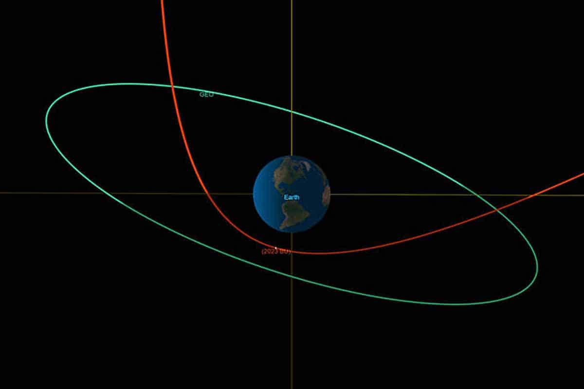 26. januára preletí asteroid nebezpečne blízko Zeme