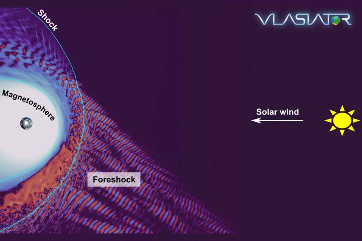 Čo sa deje, keď solárny vietor narazí na magnetosféru Zeme? 