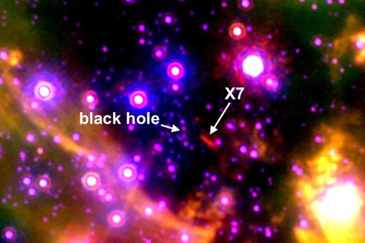 Záhadný objekt v jadre našej galaxie bol po 20 rokoch odhalený