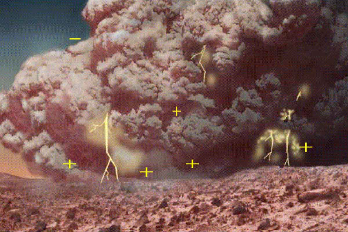 Púštne búrky Marsu sú plné elektrických výbojov