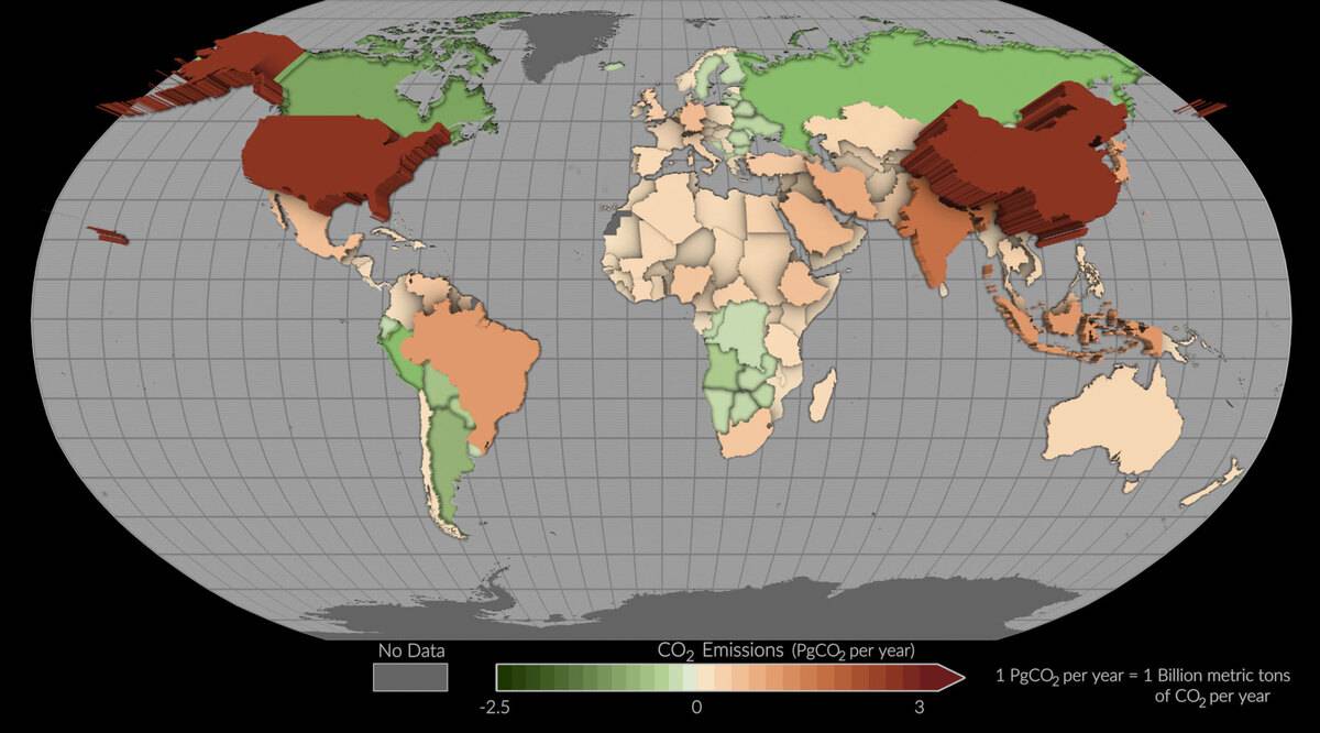 Koľko emisií vyprodukujú jednotlivé krajiny?