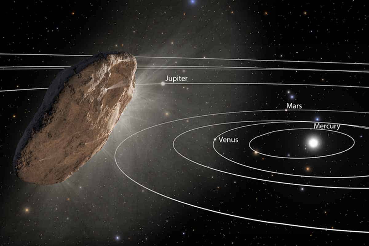Záhadný objekt Oumuamua má až prekvapivo jednoduché vysvetlenie