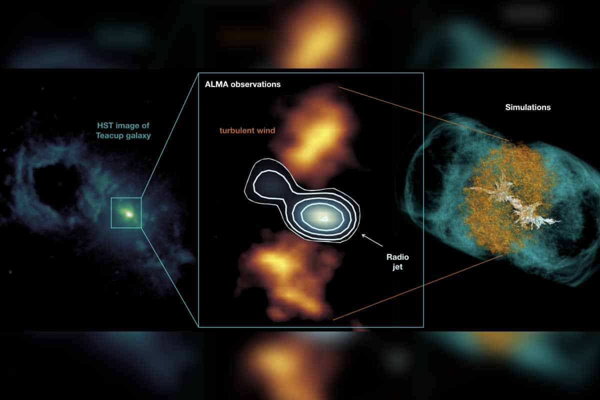 Čo sa deje v jadre vzdialeného kvazaru?