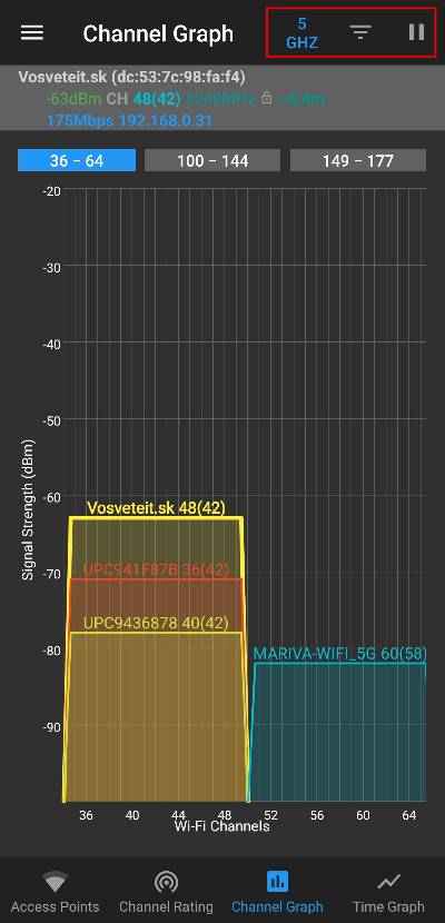 Prekryvanie Wi-Fi sieti a kanalov v okoli 5 GHz_1