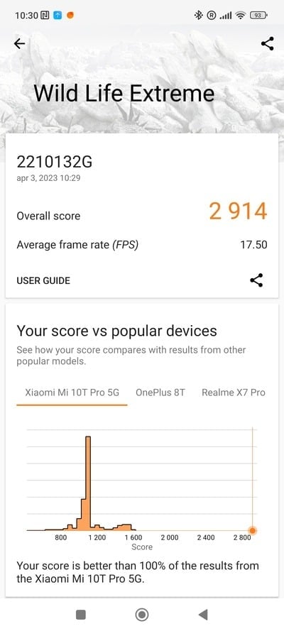 3DMark Xiaomi 13 Pro