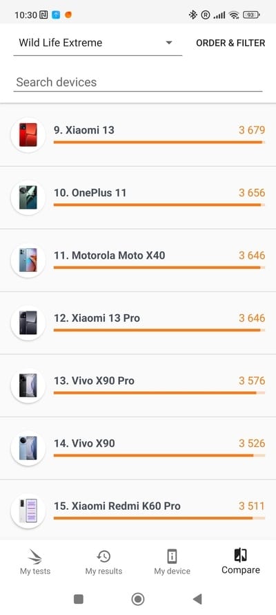 3DMark Xiaomi 13 Pro