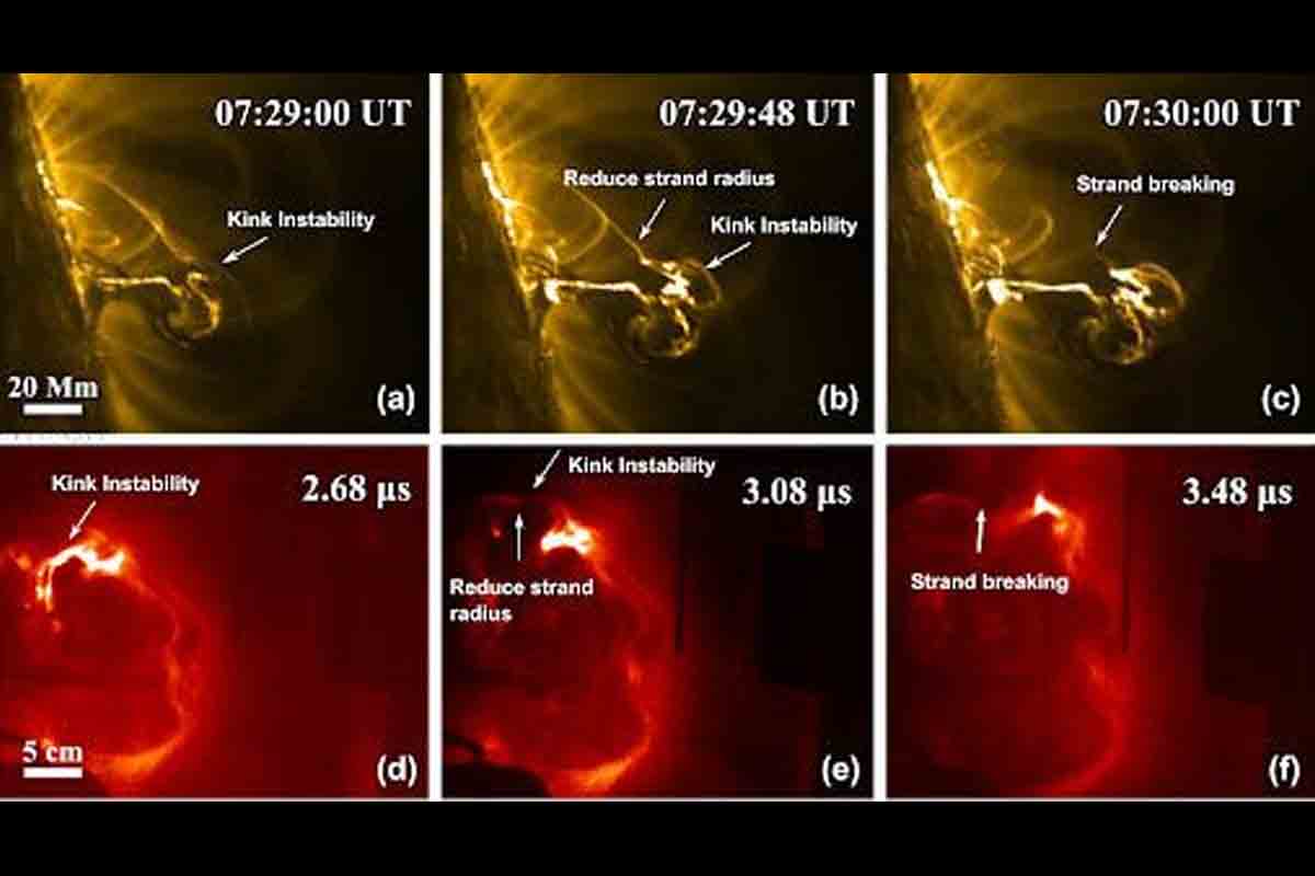 Vedci vytvorili solárne erupcie priamo v laboratóriu