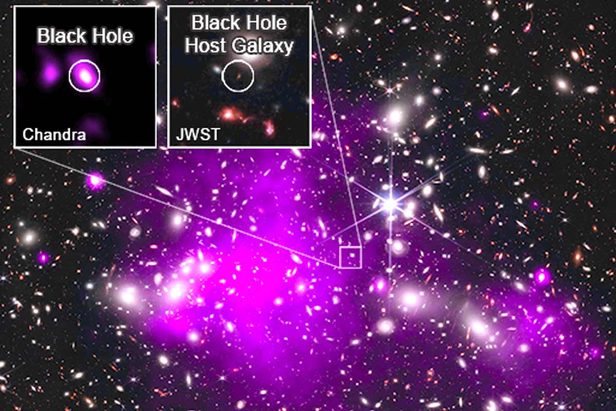 Najvzdialenejšia čierna diera vo vesmíre 