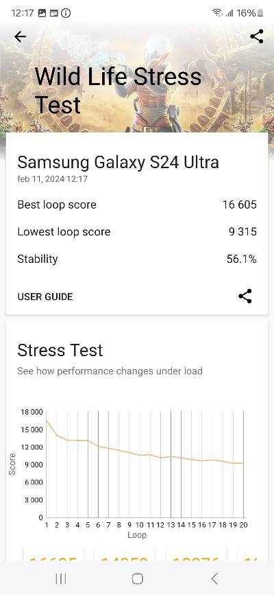 Galaxy S24 Ultra test vykonu_1