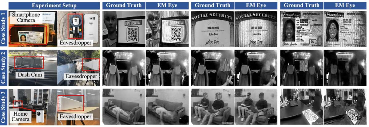 Útok EM Eye dokáže získať obraz z kamery alebo smartfónu