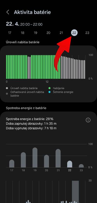aktivita aplikacii a spotreba energie baterie_1